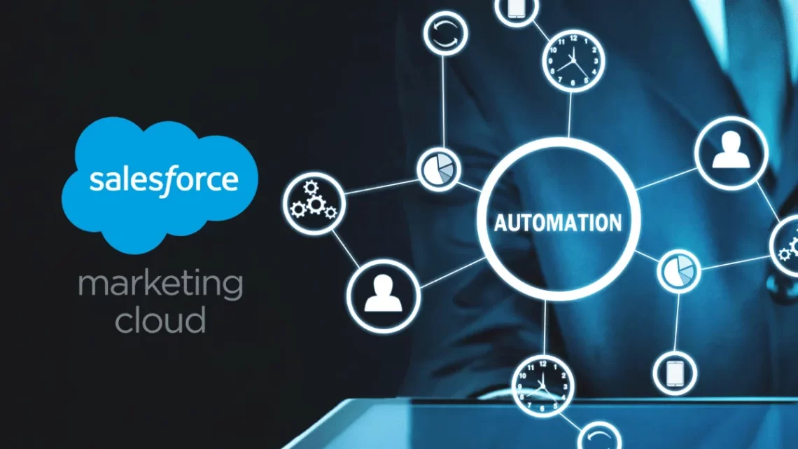 How Salesforce Marketing Cloud Is Changing Multi-Channel Campaigns in London