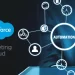 How Salesforce Marketing Cloud Is Changing Multi-Channel Campaigns in London