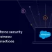 Salesforce Consulting Melbourne: Security Best Practices for Businesses