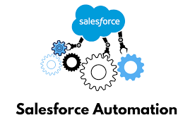 Salesforce Automation for London’s E-Commerce Businesses: Boosting Efficiency