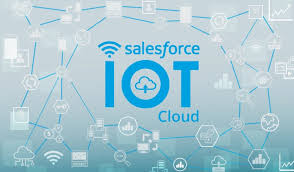 Integrating Salesforce with IoT: Opportunities for Dubai’s Industries