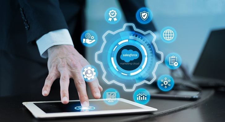 Salesforce Integration with Marketing Automation Tools: Dubai Success Stories